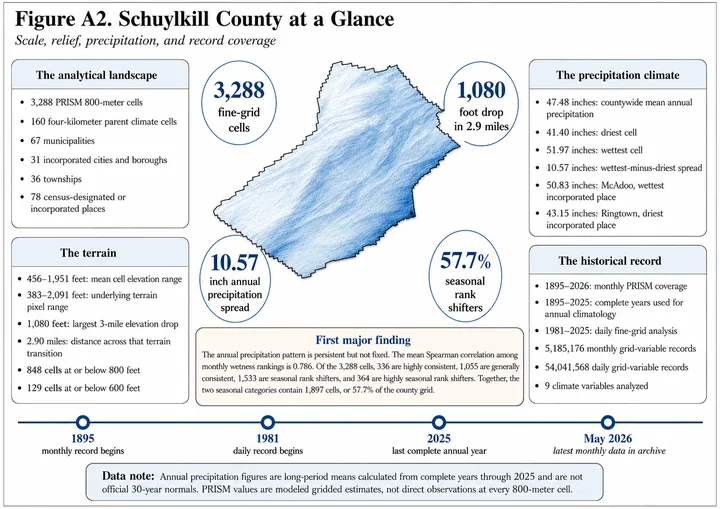 Schuylkill County at a Glance