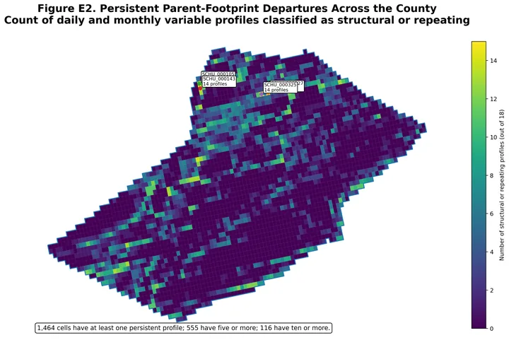 Persistent Cell Profile Map