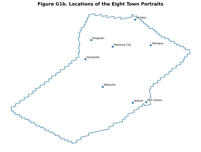 Town Portrait Locator Map